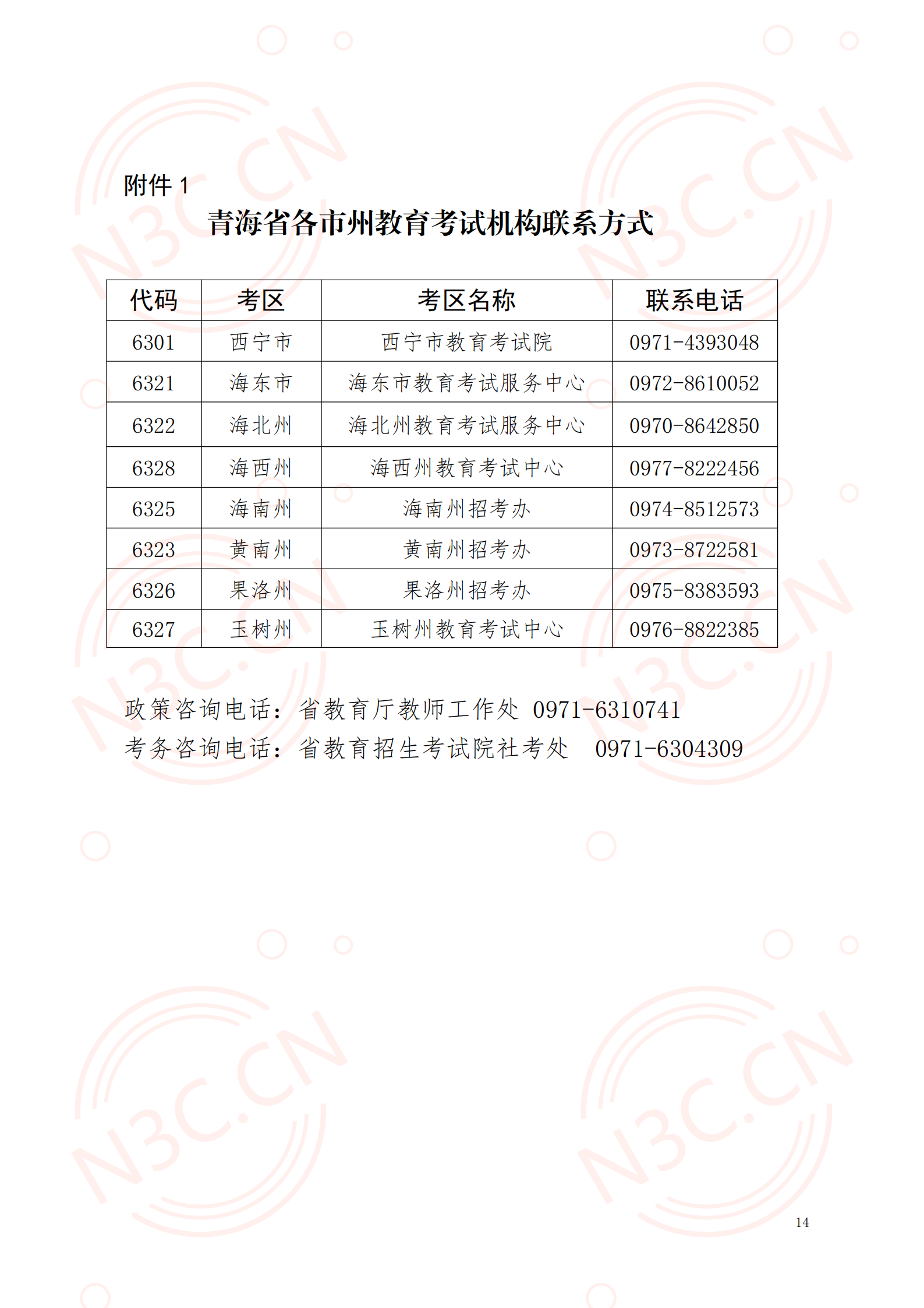 青海2020年下半年中小学教师资格考试（笔试）报名公告(图14)
